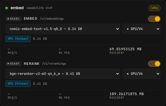 The embed capability card showing the EMBED and RERANK rows, model picker, backend selector, and live metrics.