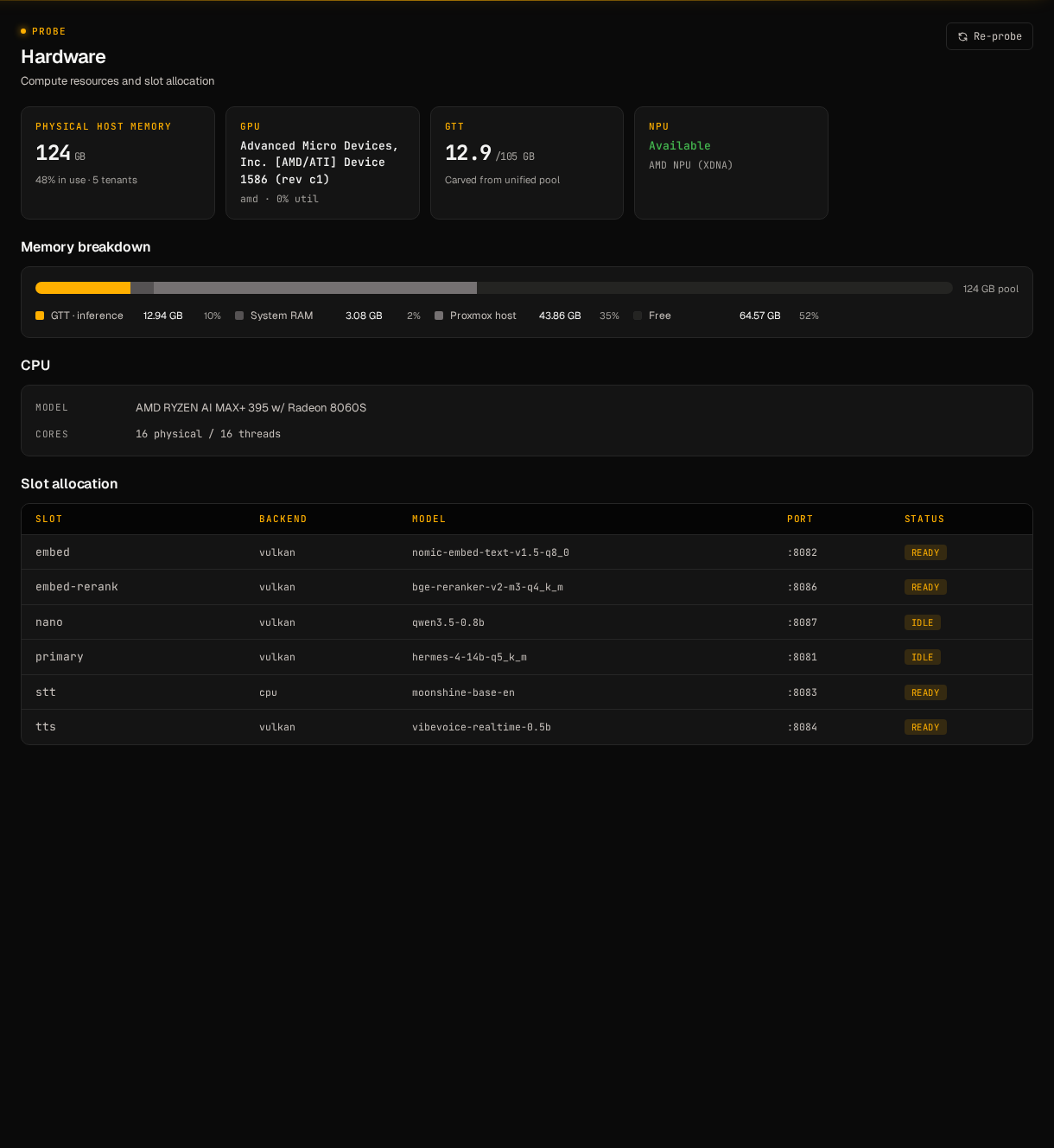 hal0 /hardware view showing the Strix Halo iGPU, XDNA NPU, and unified-memory pool the probe wrote to /etc/hal0/hardware.json.